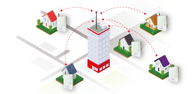 NUEVO EQUIPO DX FULL  | DX FULL MAX